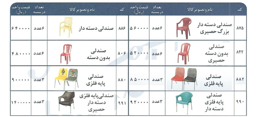 قیمت میز صندلی 4 نفره